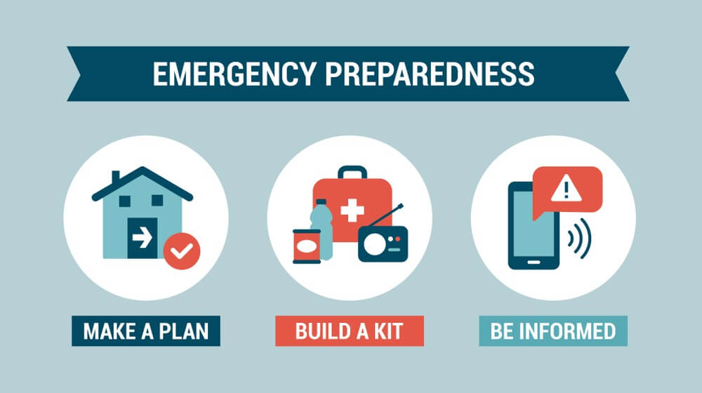 Disaster Preparedness